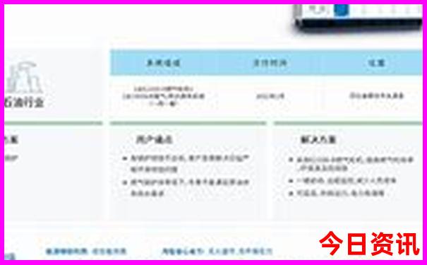 绵阳两天一夜旅游攻略